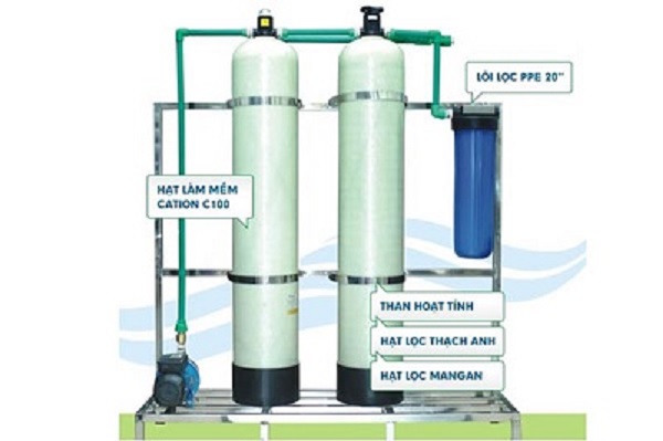 Nước giếng khoan và những điều bạn chưa biết	 3